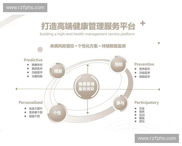 运动员健康优化与伤病预防全周期管理策略研究