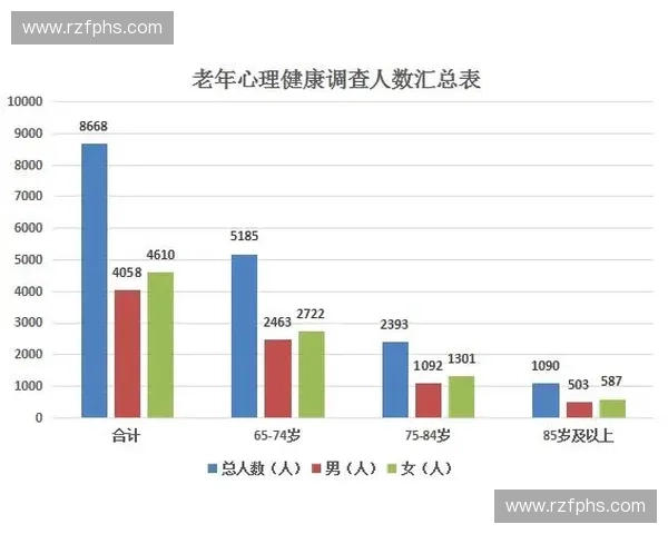 全面评估身体健康状况科学运动方案制定与个性化训练建议